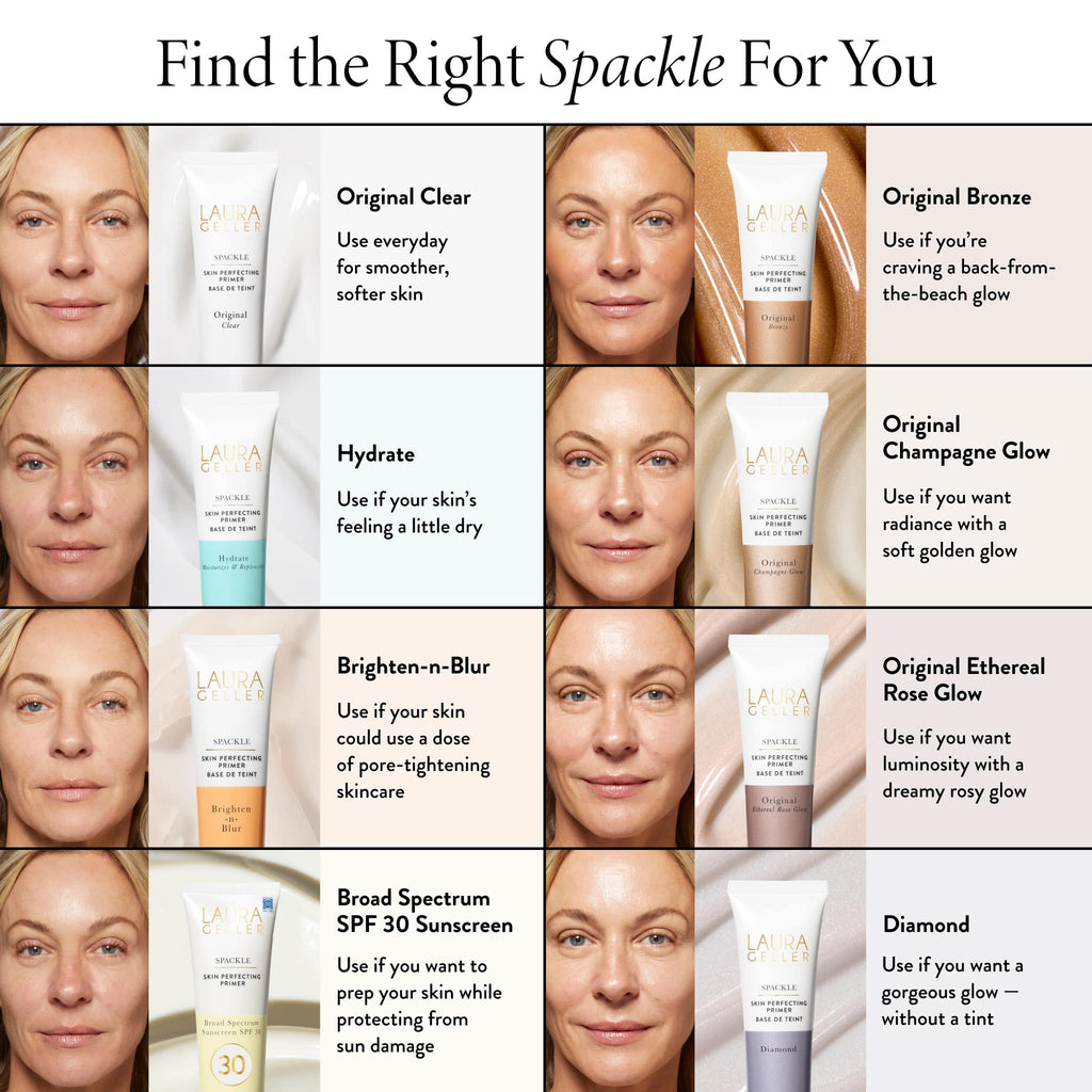 Build Your Own Spackle Skin Perfecting Primer Duos