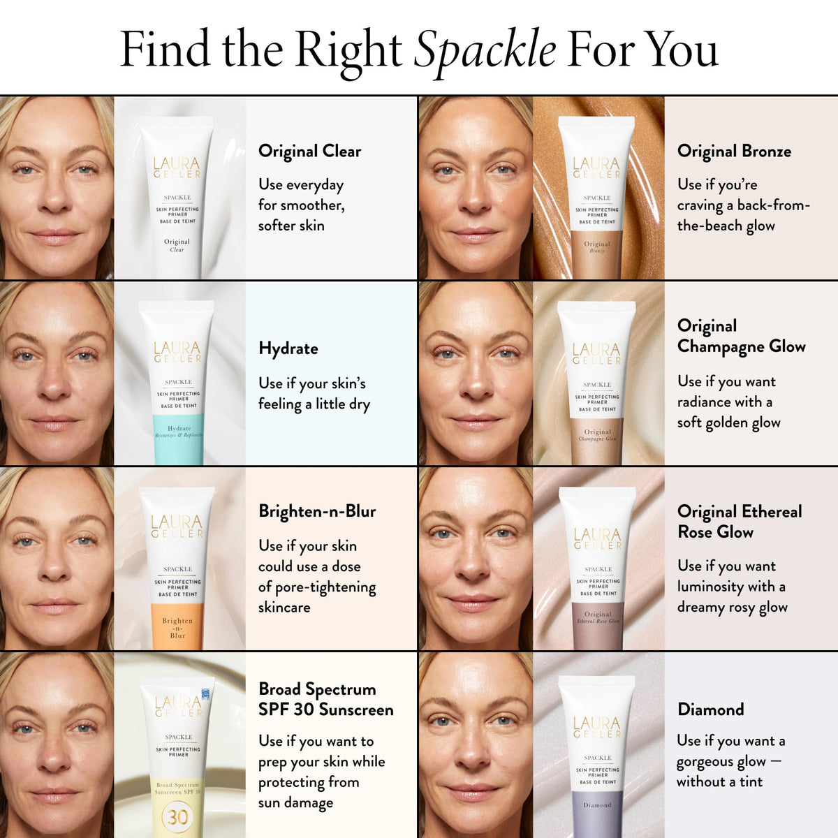 Build Your Own Spackle Skin Perfecting Primer Duos